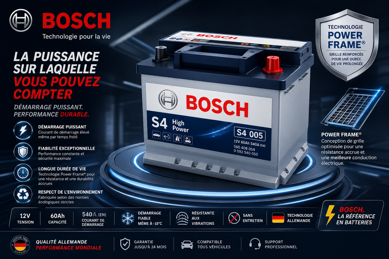 Batteries Rouch